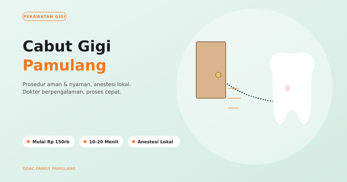 Cabut Gigi Pamulang: Prosedur Aman & Nyaman di ODAC Family