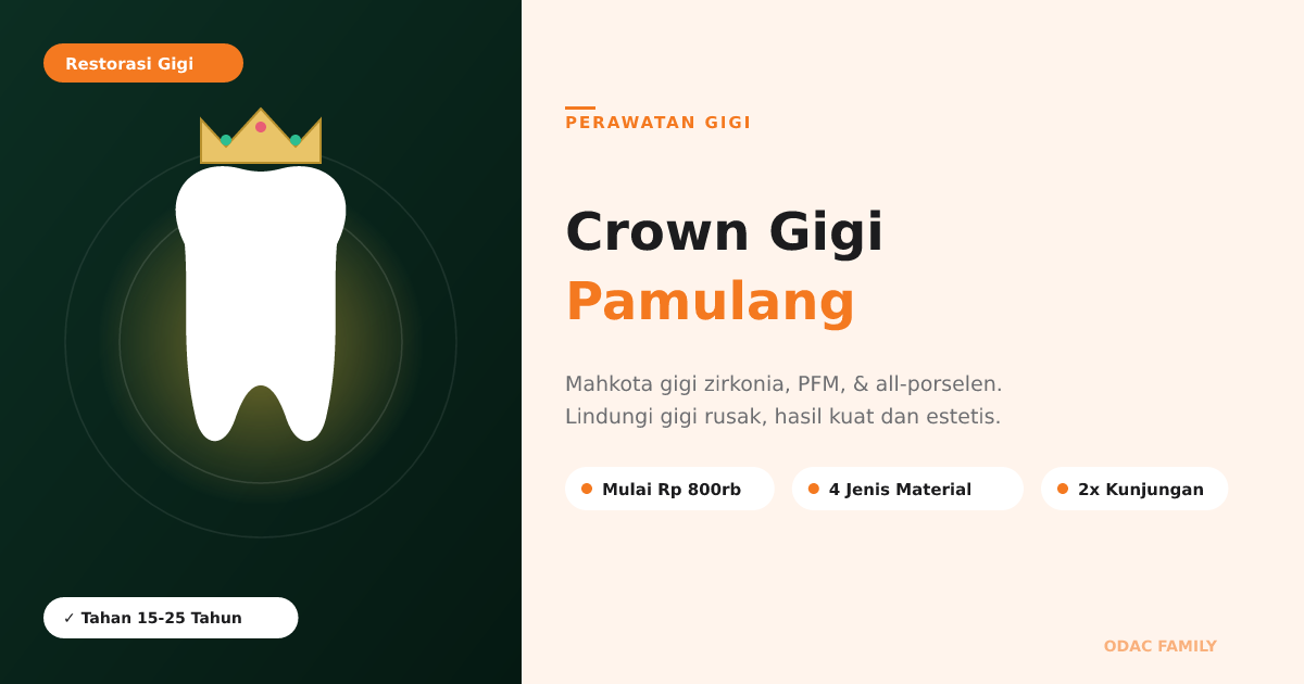 Crown Gigi Pamulang: Mahkota Gigi Berkualitas di ODAC Family