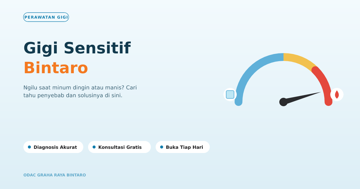 Gigi Sensitif Bintaro: Penyebab & Solusi di ODAC Corp