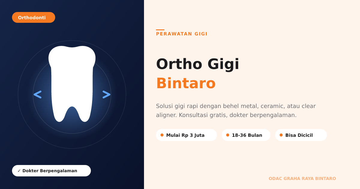 Ortho Gigi Bintaro: Jenis, Proses & Biaya di ODAC Corp