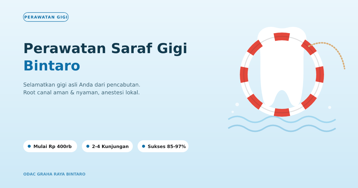 Perawatan Saraf Gigi Bintaro: Root Canal Aman di ODAC Corp