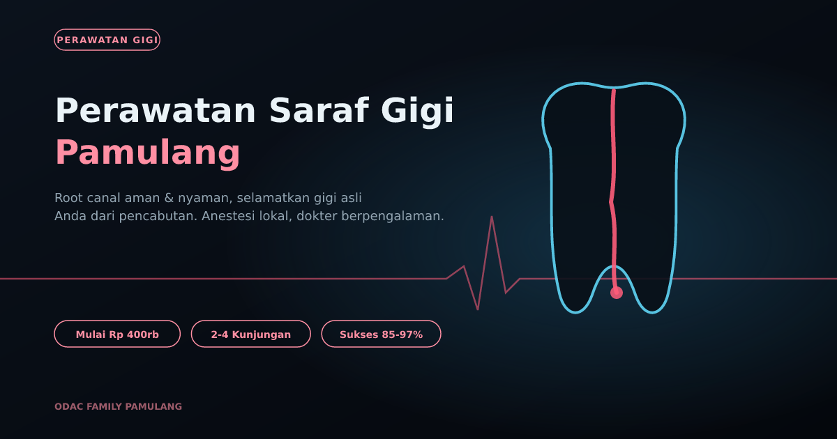 Perawatan Saraf Gigi Pamulang: Root Canal Aman di ODAC Family