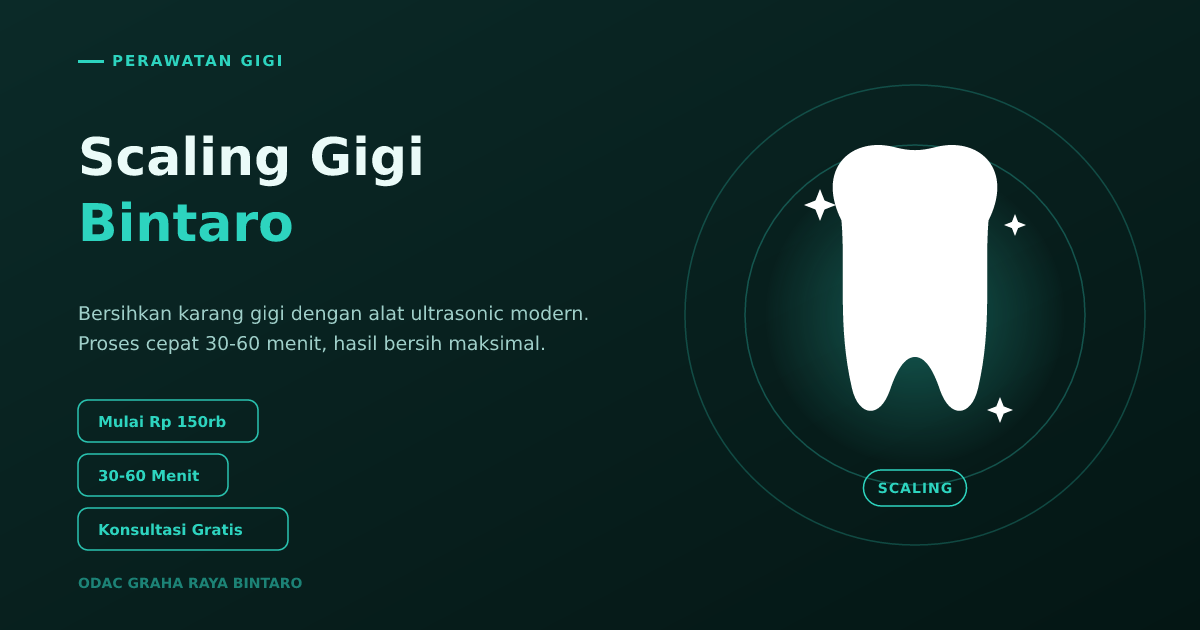 Scaling Gigi Bintaro: Manfaat & Harga di ODAC Corp