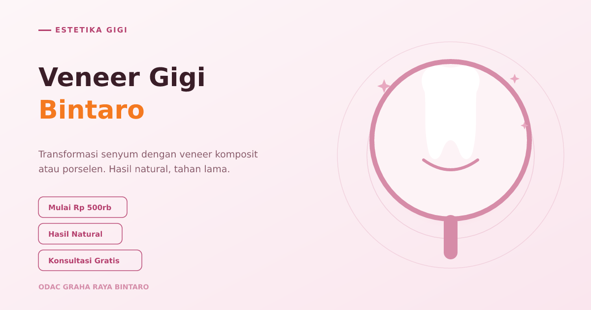Veneer Gigi Bintaro: Transformasi Senyum di ODAC Corp